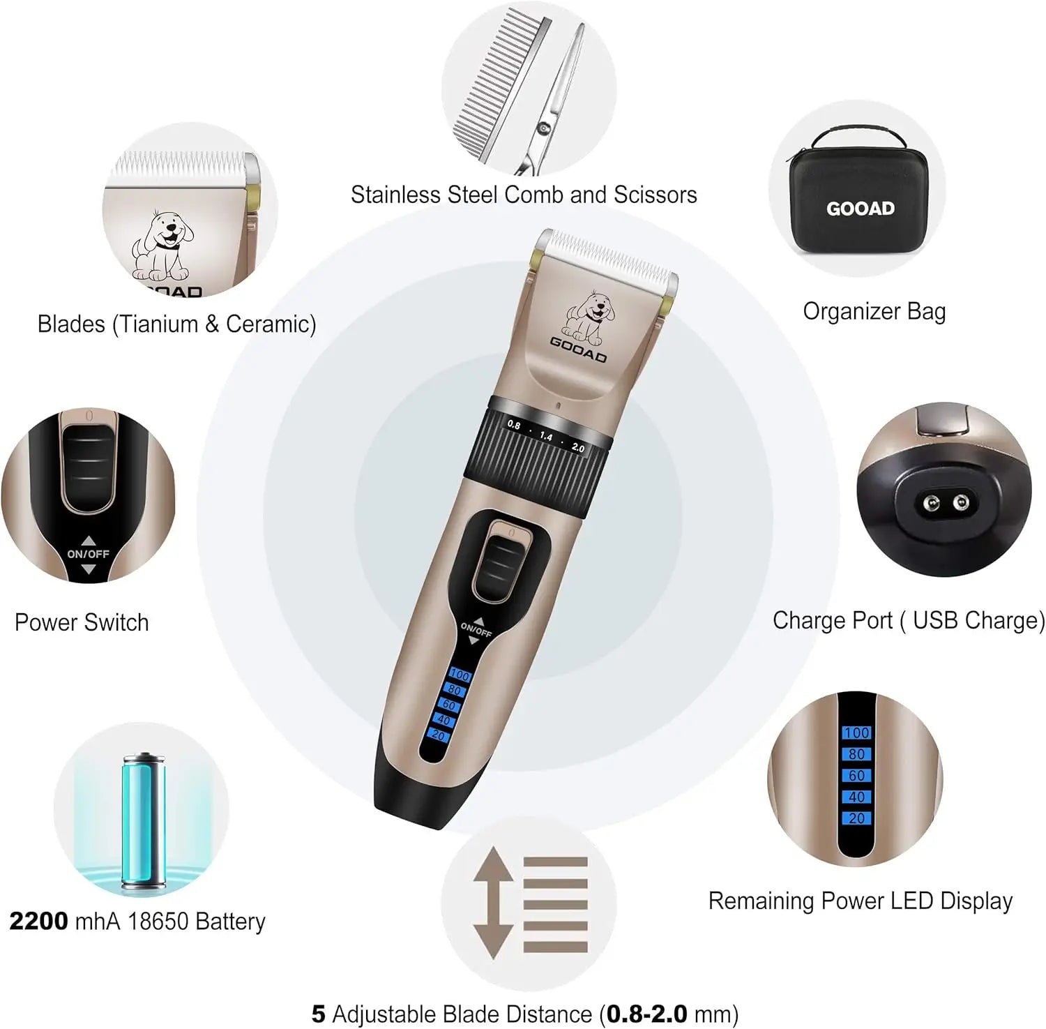 Low Noise Cordless Dog Clippers for Grooming Heavy Thick Hair, Pet Shaver with Paw Trimmer for Small Large Dogs Cats